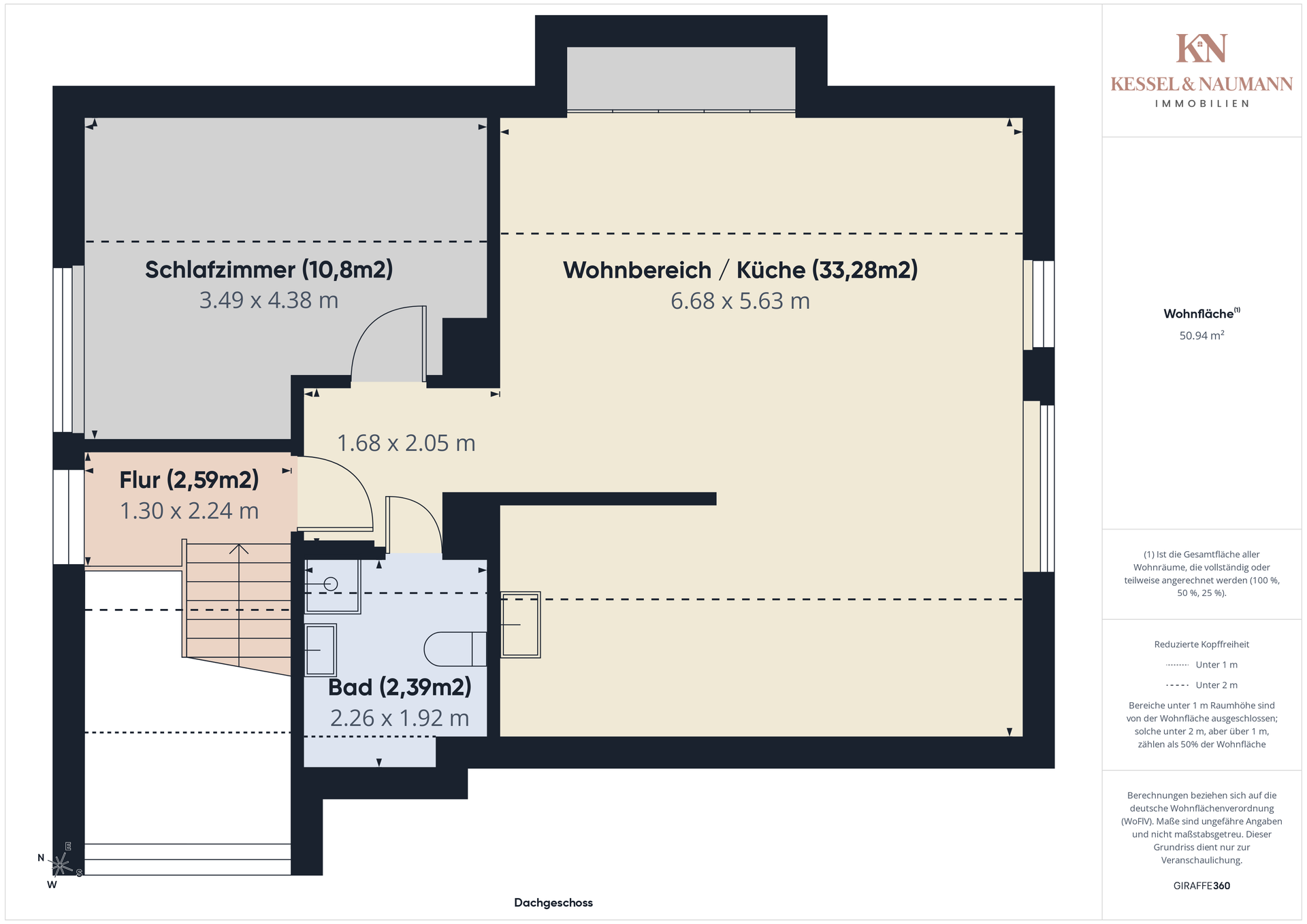 Grundriss Dachgeschoss