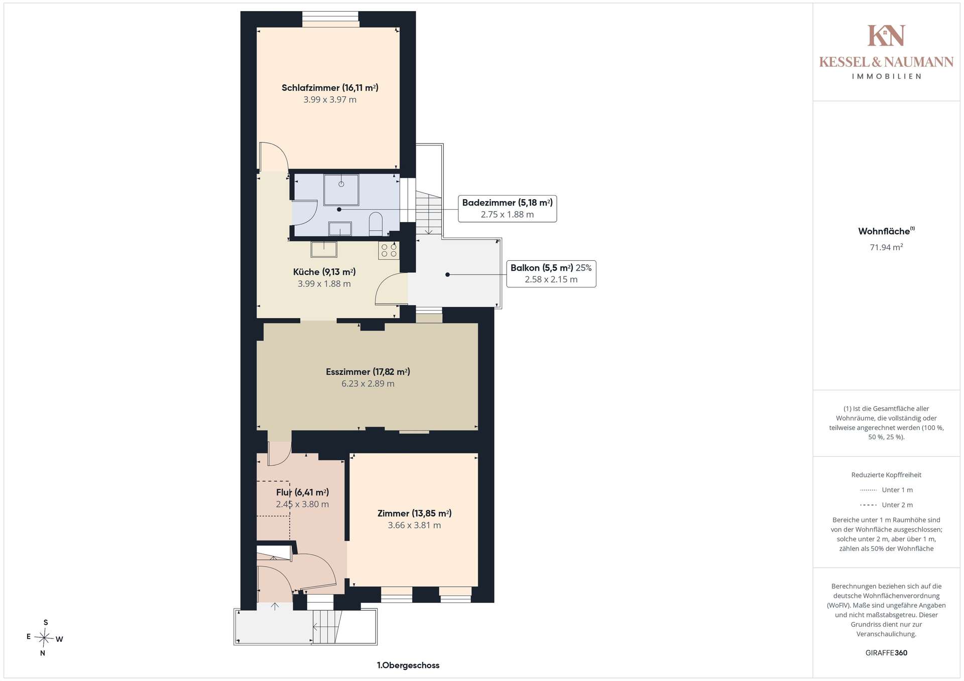 Grundriss EG