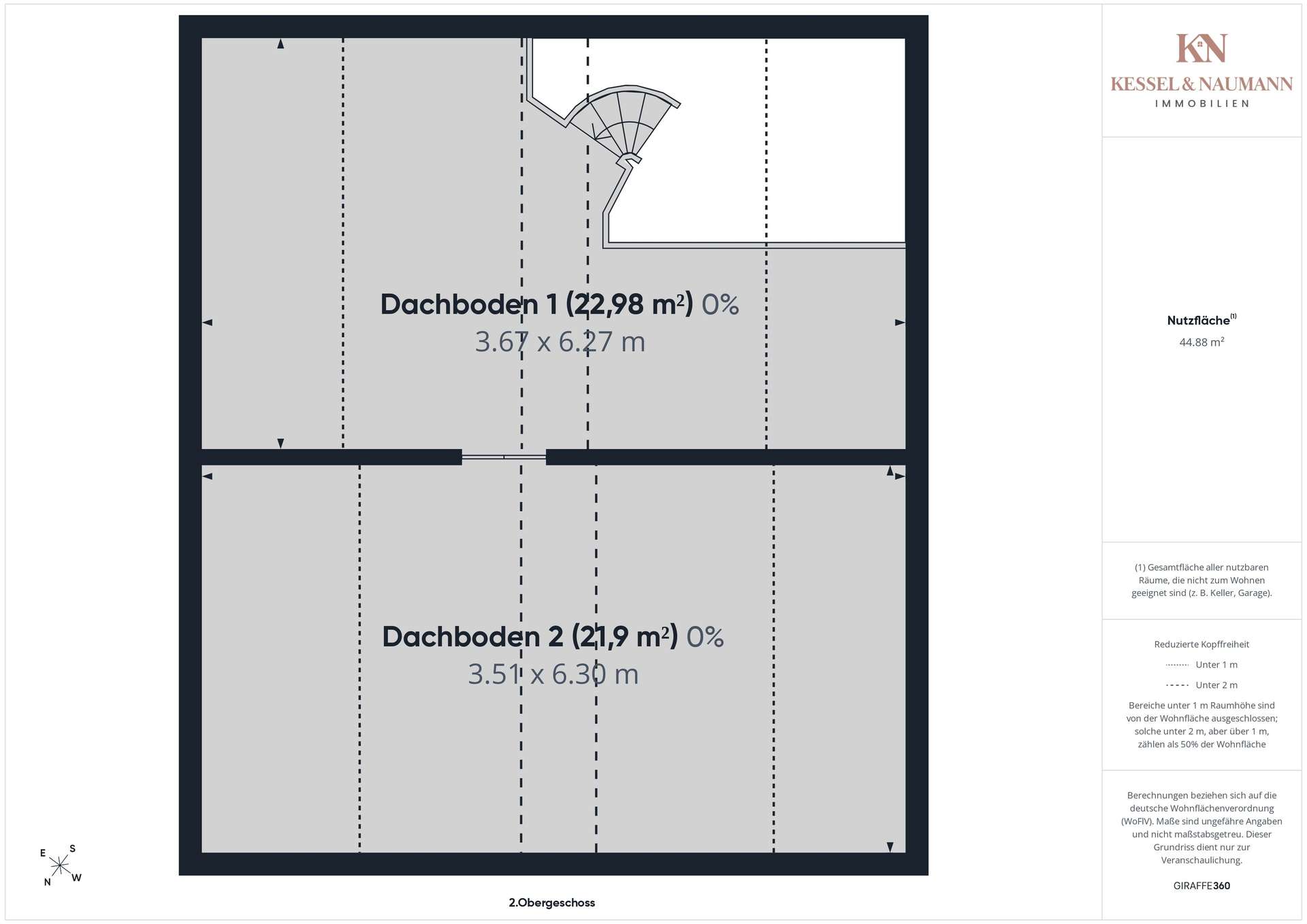 Dachboden